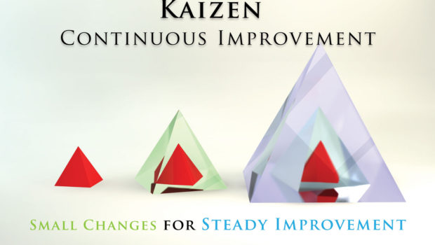 Kaizen - pequeños cambios para la mejora continua